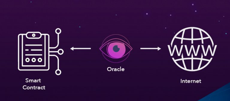 oracle.PNG