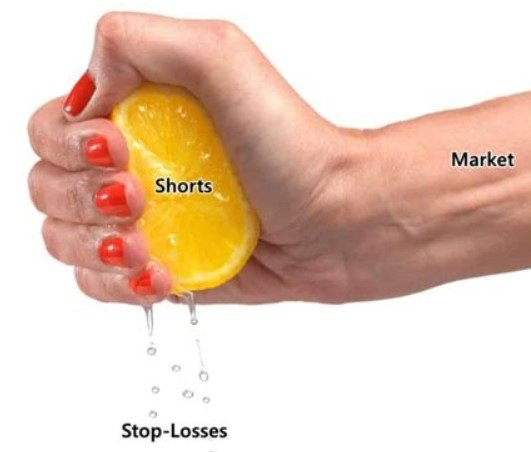 short squeeze.jpg