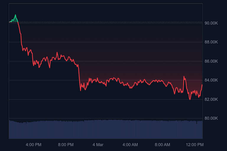 BTC_1D_graph_coinmarketcap.png