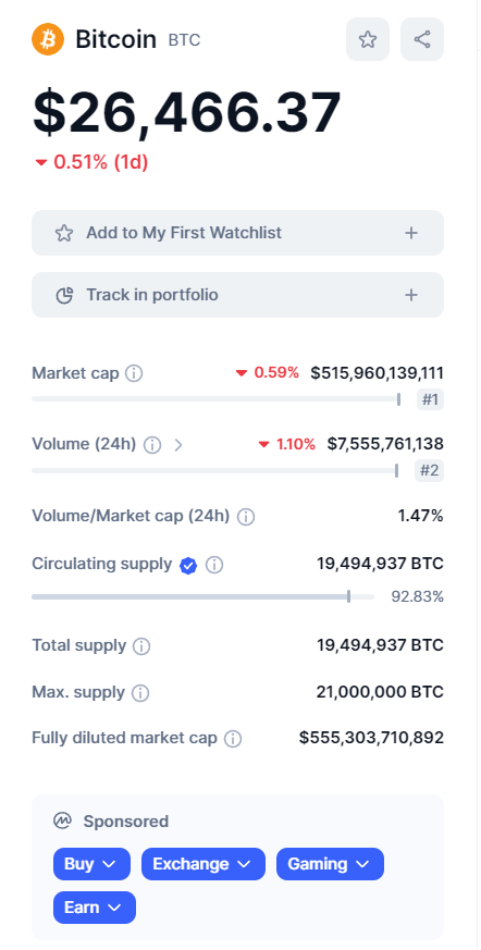 Bitcoin supply Stat