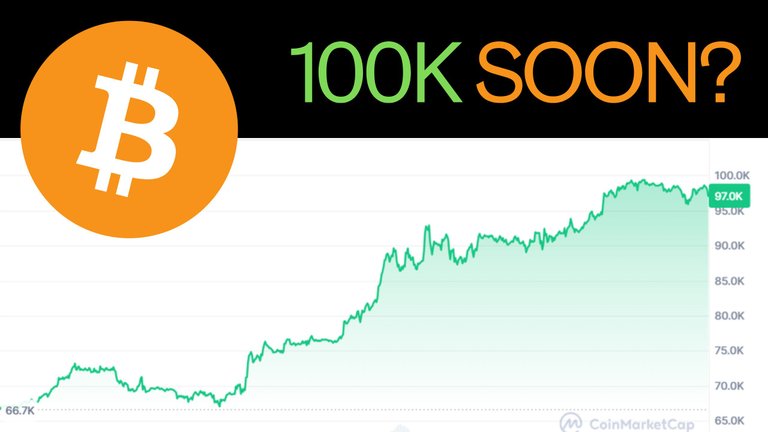 Will BITCOIN cross $100k this time?