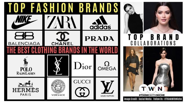 Big Brands and there strategies. 