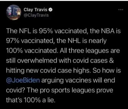 tweet-nfl-nhl-nba-overwhelmingly-vaccinated-complete-lie.webp