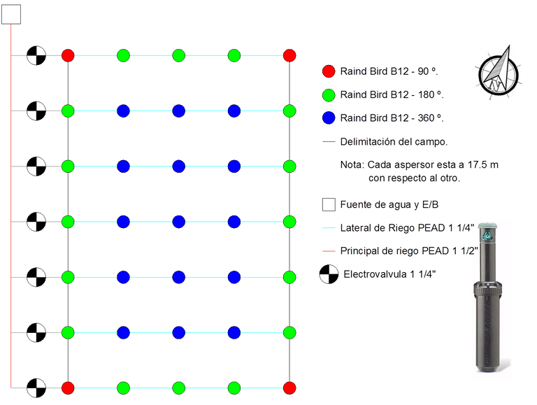 Trazado de tub y electrovalvulas.png