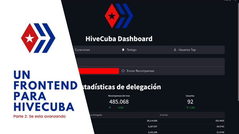 Un frontend para HIveCuba (2).png