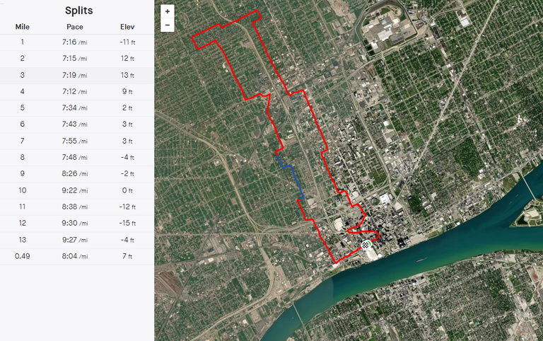 halfMarathon_splits.png