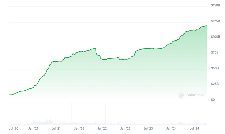 tether mcap 2.PNG