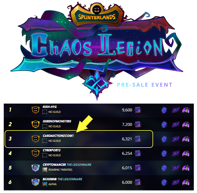 chaoslegionleaderboard.png