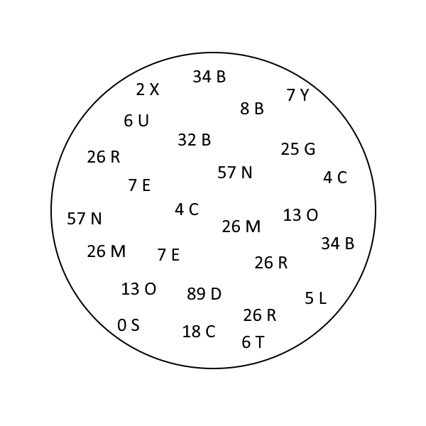 circleofnumbers.png