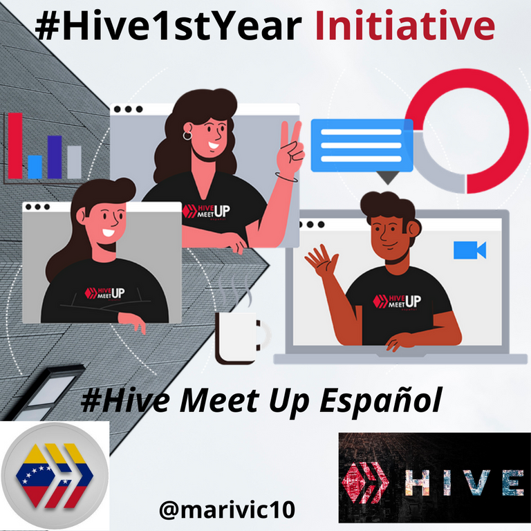 #Hive1stYear Initiative.png