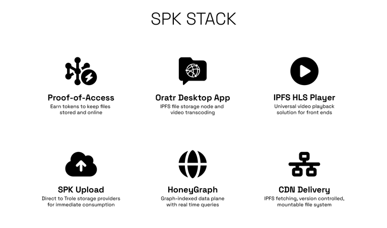 spk-stack.png