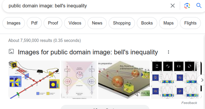 PDIbellsinequality.png