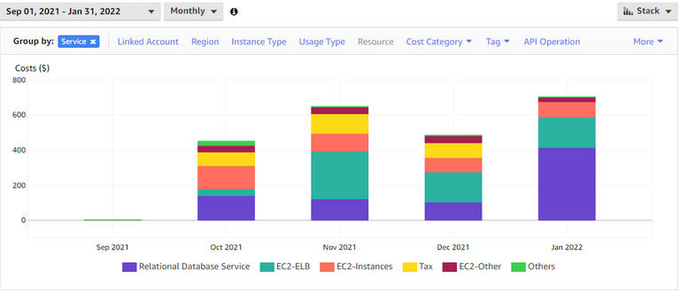 cost-break-down.png