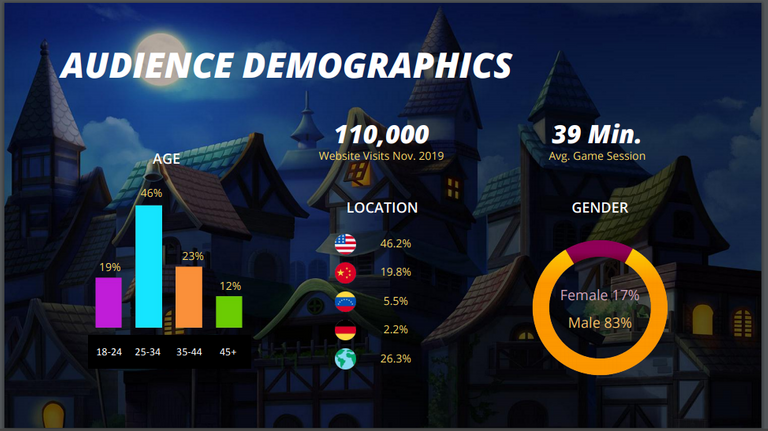 demographics.png