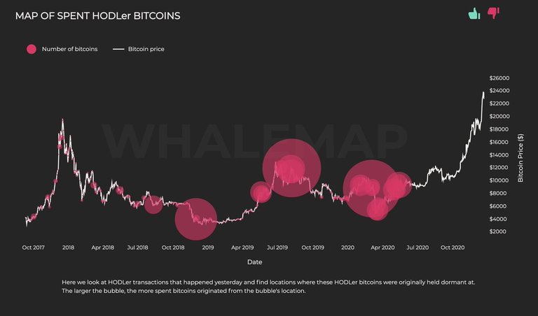 BitcoinMove1.jpg