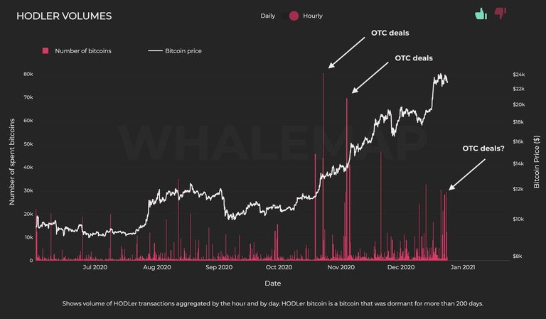 BitcoinMove2.jpg