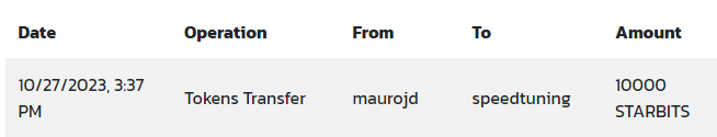 pagorising36.png