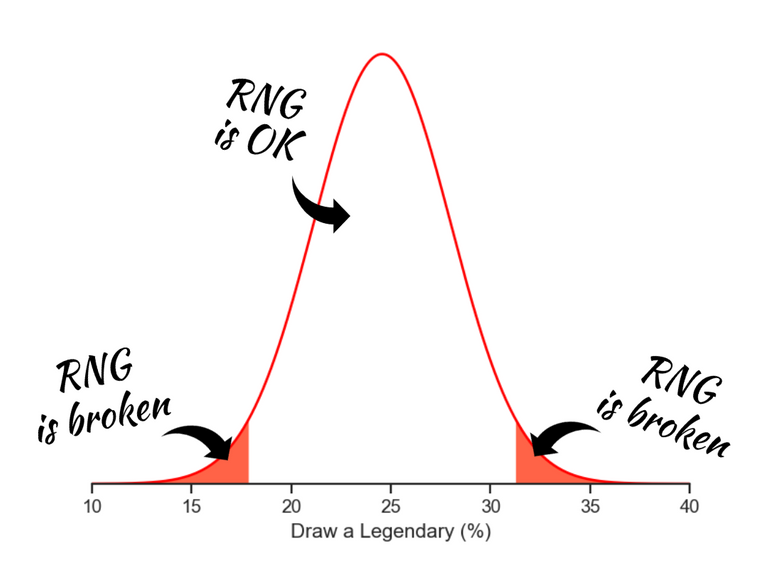 bimodal_dist_v3.png