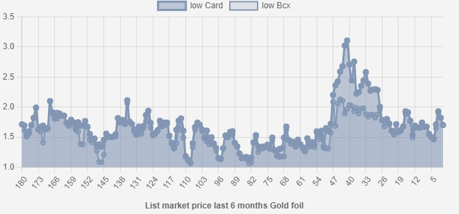 market reg.png