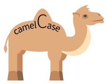 1280pxCamelCase_new.svg.png