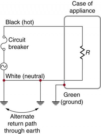 Safe wire.jpg