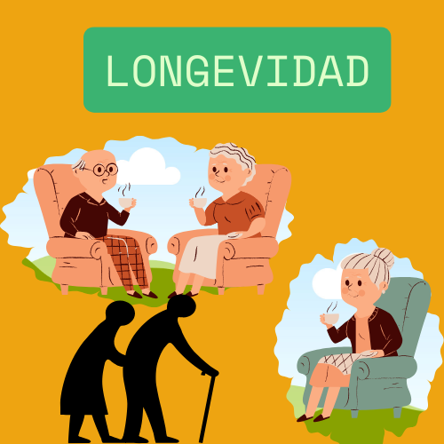 Imagen del post