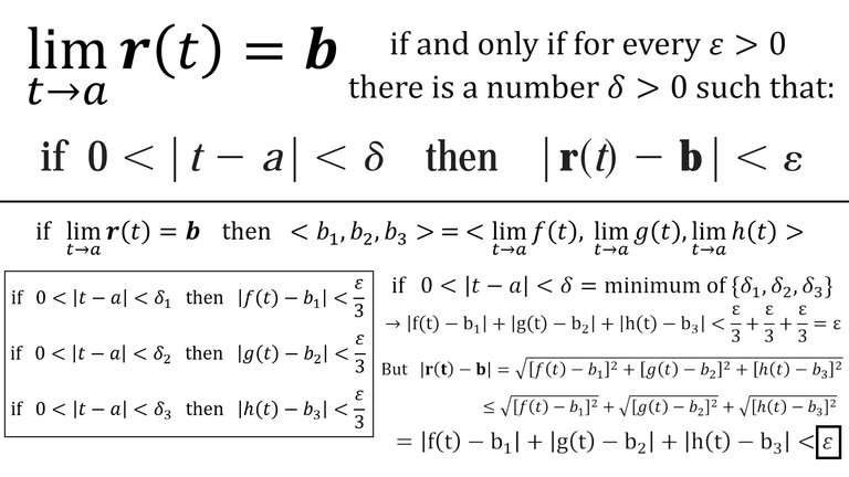 9 Precise Definition Vector Limit.jpeg