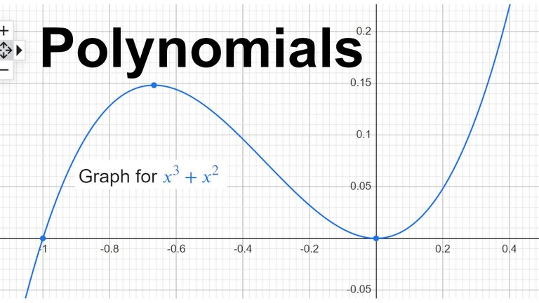 Polynomials.jpeg