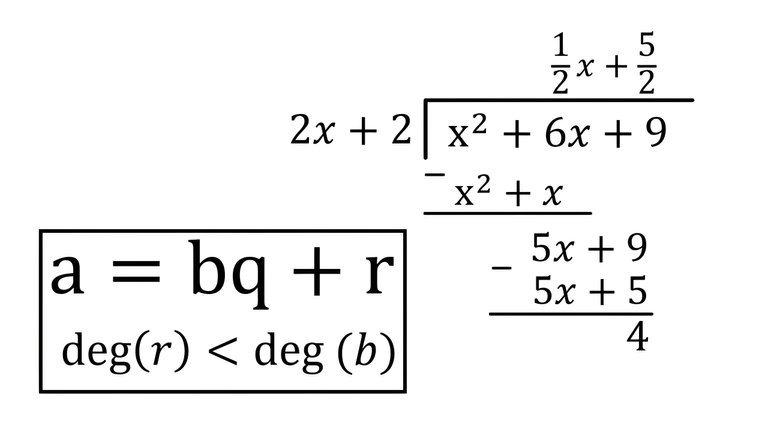 Euclidean Division Polynomial Proof.jpeg