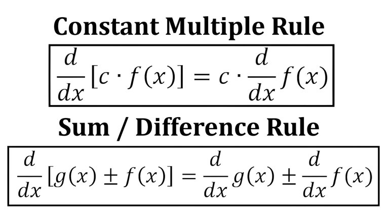 Derivative Rules - Constant sum rules Resized AI.jfif