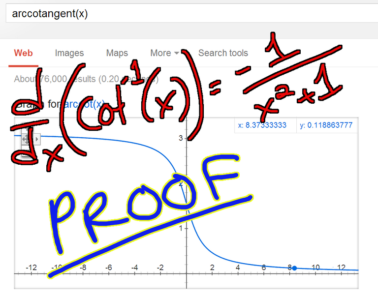 Derivative of arccot(x).PNG