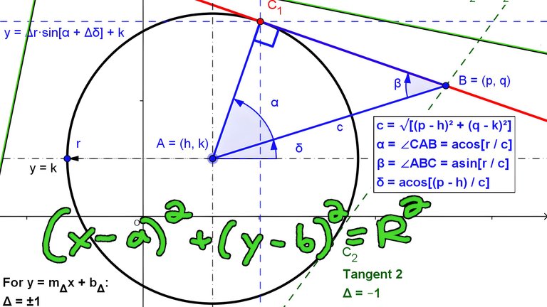 Equation of a Circle Resized AI.jpeg