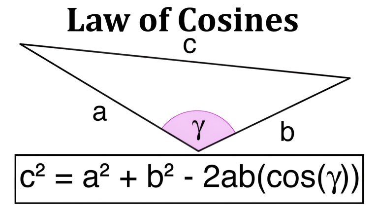 Trig Law of Cosines Resized AI.jpg