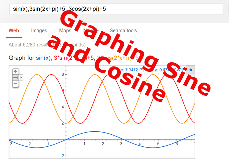 Transformations Example - Trigonometry graphing.PNG