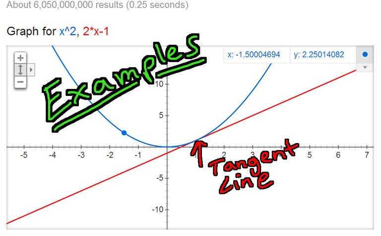 Tangent Line Examples.jpg