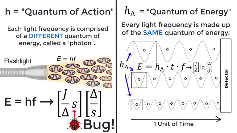 Light Quanta.jpeg