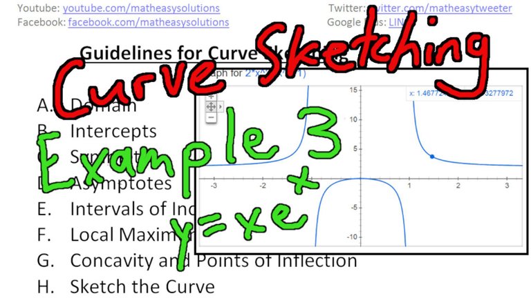 Curve Sketching Examples - Part 3 1080p.jpg