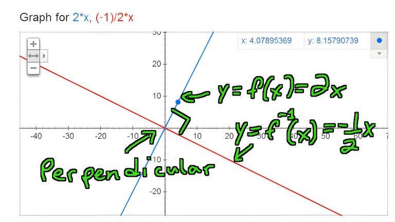 Negative Reciprocal Perpendicular Resized AI.jpg