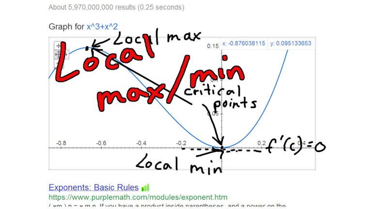 Local max min critical points 1080p.jpeg