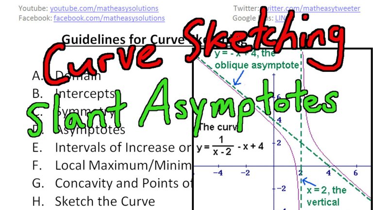 Curve Sketching - Slant Asymptotes 1080p.jpeg