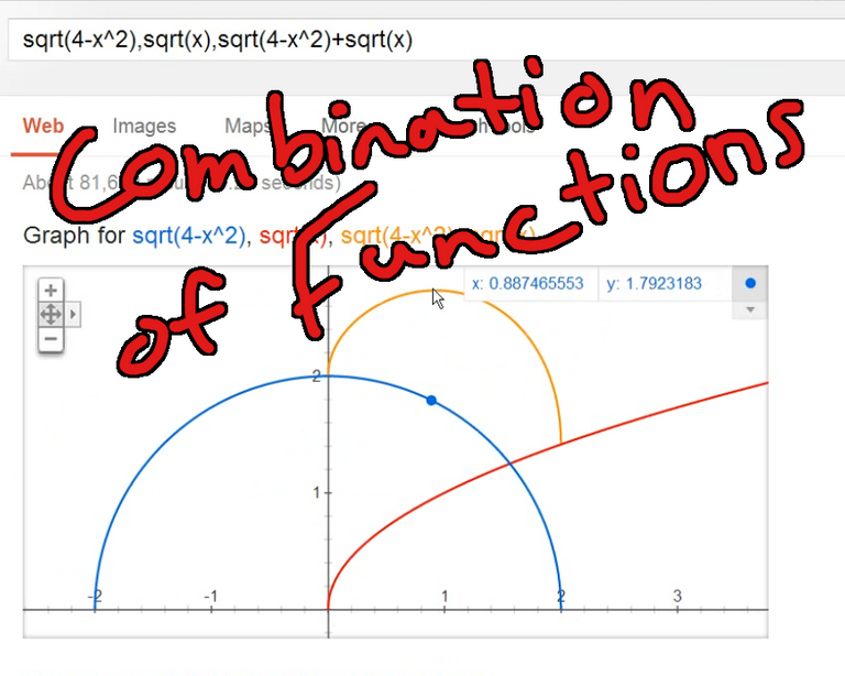 Combination of Functions.PNG