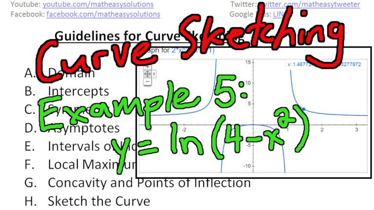 Curve Sketching Examples Part 5 1080p.jpeg
