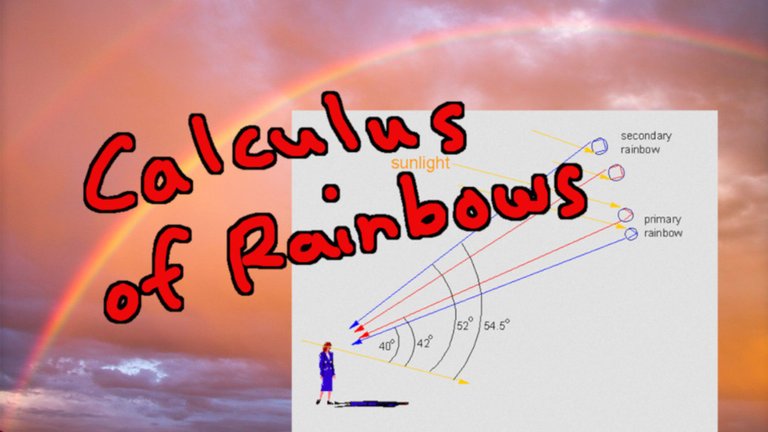 Calculus of Rainbows 1080p.jpeg