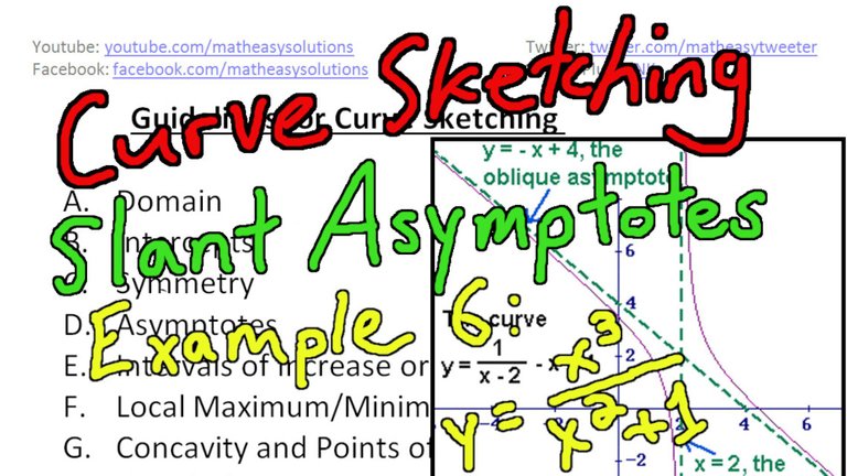 Curve Sketching Examples - Part 6 Slant 1080p.jpeg