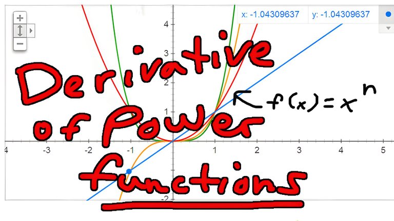 Derivative of Power Functions Part 1 Resized AI.jpg