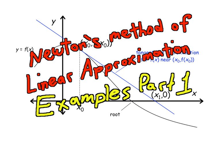 Newton's Method Examples.jpg