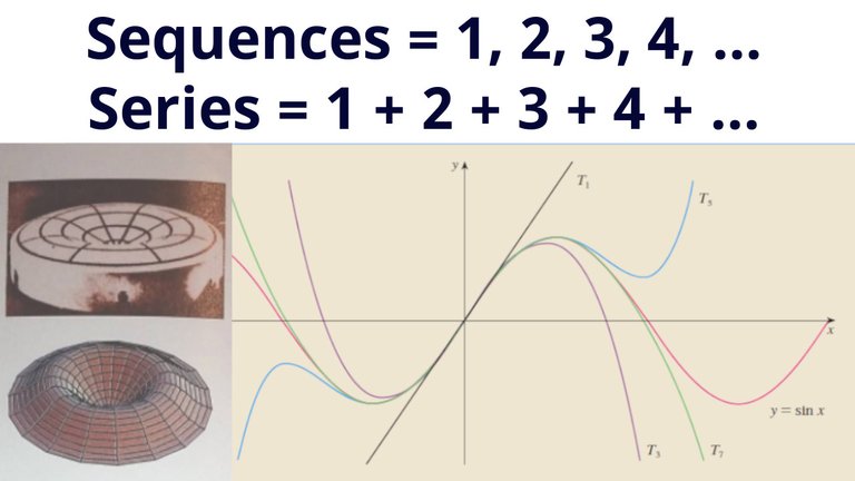 1 Intro to Sequences and Series.jpeg