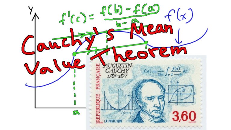 Cauchy's Mean Value Theorem - General 1080p.jpeg