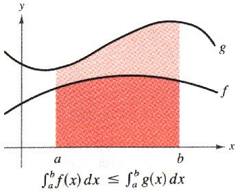 Properties of the Integral Part 2.jpg