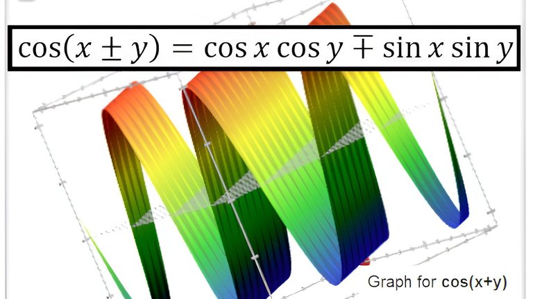 Trig - Sub Add cos(x+y) Resized AI.jpg